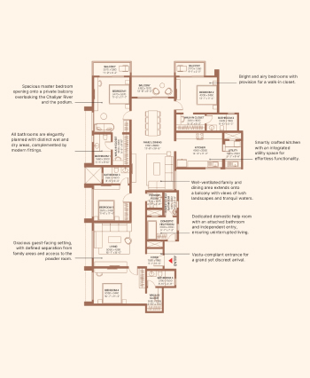 Sobha Bellevue
